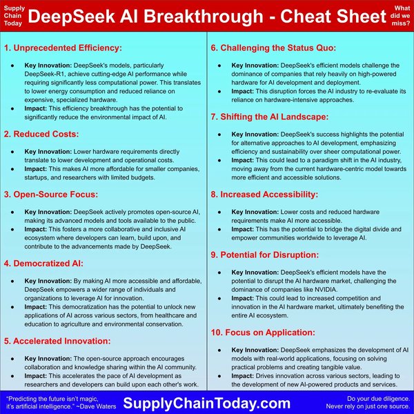 DeepSeek R1模型：中国AI领域的“阿里IPO时刻”
