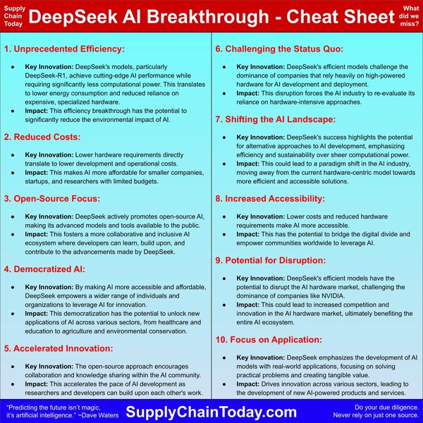DeepSeek-VL2：中国AI崛起与美国人才流动的反思