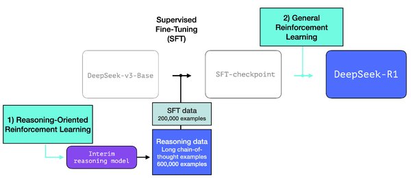 AI-Agentforce：智能化营销销售全链路解决方案