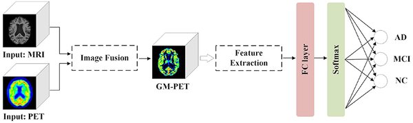 Grok-3 Reasoning（Beta）：全球最聪明AI的技术突破与未来展望
