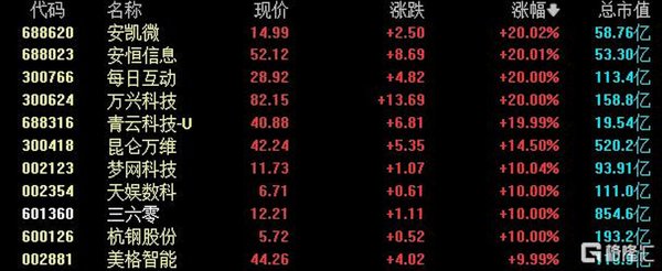 DeepSeek大模型：MoE技术引领AI新时代