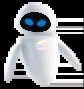 人形机器人EVE：从商业化应用到未来展望