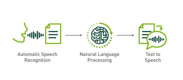 豆包实时语音大模型：端侧AI的崛起与通信模组的未来