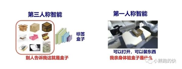 具身智能入门指南：资源与社区全解析