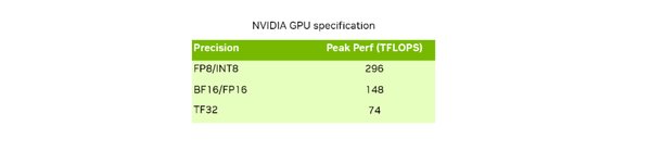 混合精度计算：DeepSeek-V3如何推动大模型训练效率革命