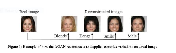 生成对抗网络（GANs）：从基础到应用的全面解析
