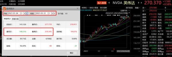 天昕电子与平治信息携手，推动AI大模型算力服务新突破