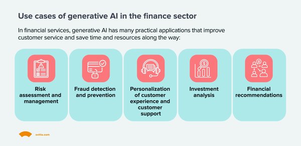 AI+金融：2025年生成式人工智能加速爆发的机遇与挑战