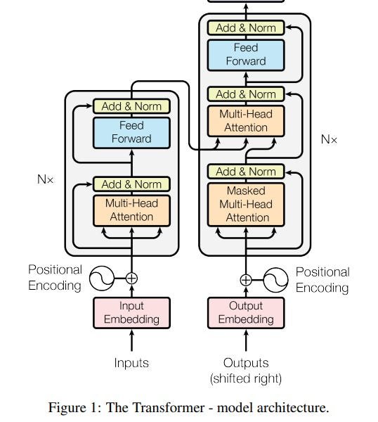Gopher：DeepMind的下一代语言模型及其在AI领域的影响