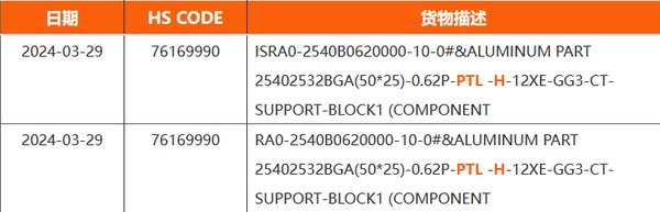 H系列卡深度解析：趋势跟随与AI技术的融合