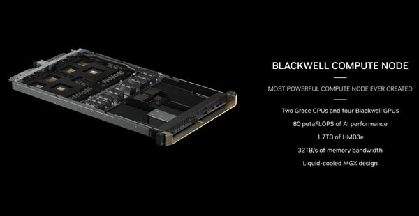 AI推理运算崛起：H100与Blackwell架构引领未来