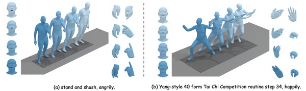分层量化方案：MoMask如何革新3D人体动作生成