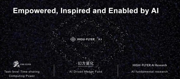 DeepSeek与High-Flyer：AI领域的中国新星与全球影响