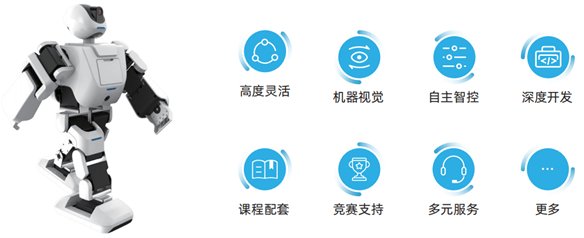 豆包大模型引领智能科技新浪潮：从鸿蒙机器人到AI智能耳机