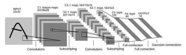 ImageNet与深度学习：从AlexNet到Perceptual MAE的进化之路