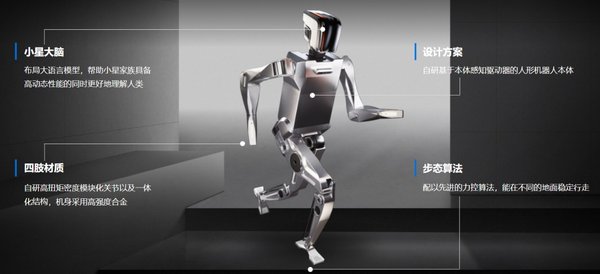 小鹏汽车的世界模型：推动人形机器人迈向L3时代