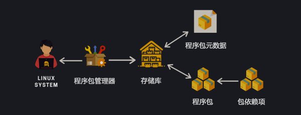 全面掌握Qualcomm® AI Engine Direct SDK：从安装到配置的完整指南