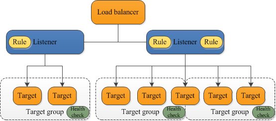 DeepSeek的MoE架构：AI领域的技术革新与成本优化
