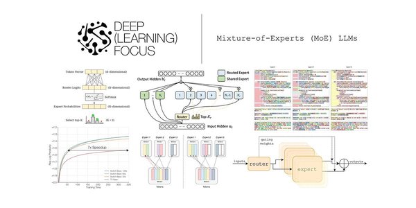 DeepSeek-V3：MoE架构如何重塑AI开发格局