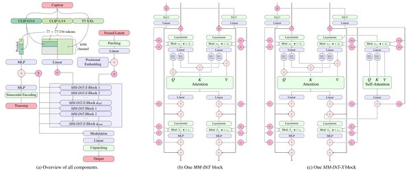 魔搭社区：开启AI模型共享与创新的新篇章