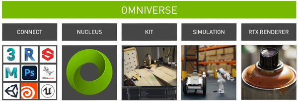 英伟达Omniverse平台：虚拟现实与数字孪生的未来引擎