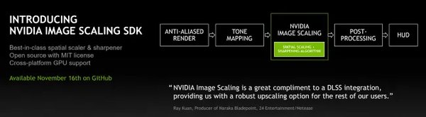 从换行符到跨平台开发：探索NVIDIA在规模扩展基础设施中的技术实践