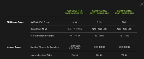 NVIDIA重回手机市场：机遇与挑战并存