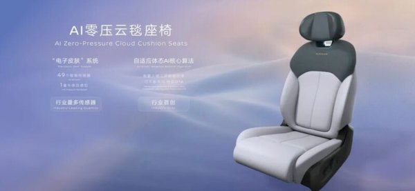 东风日产AI零压云毯座椅：重新定义智能舒适新标准