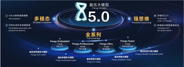 华为云盘古大模型5.0：开启AI智能新时代