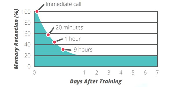 DeepSeek的Post-Training技术：AI基建产业链的新机遇与挑战