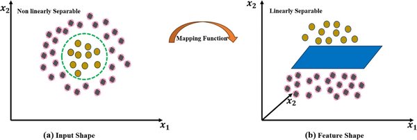 量子支持向量机（QSVM）：量子计算与人工智能的融合之路