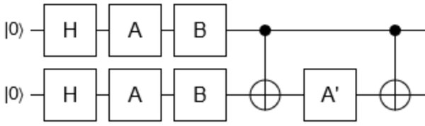 量子支持向量机（QSVM）：量子计算与人工智能的融合之路