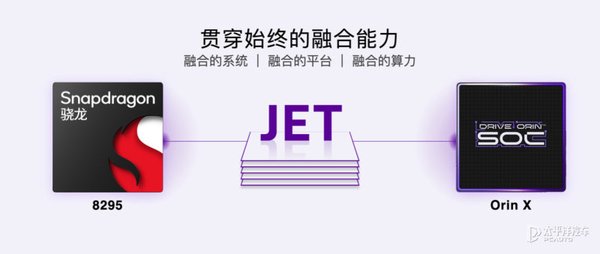 传祺S7：AI满智能座舱引领汽车智能化新浪潮