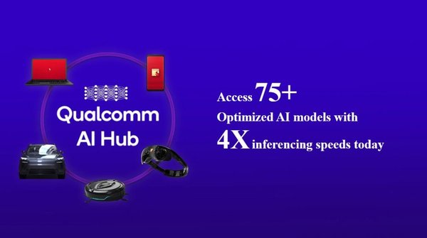 全面掌握Qualcomm® AI Engine Direct SDK：从安装到配置的完整指南