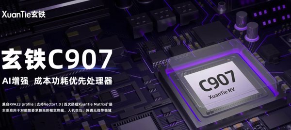 DeepSeek与RISC-V：开源AI模型如何重塑算力格局