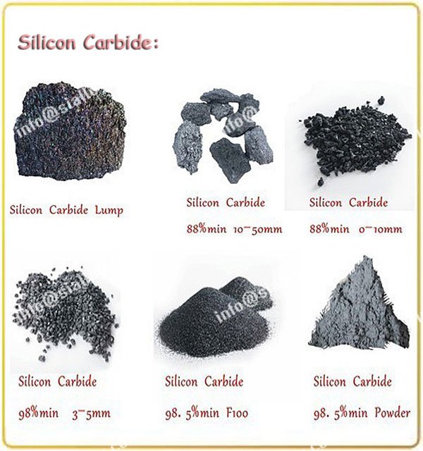 碳化硅MOSFET：AI芯片能源转换的未来之星