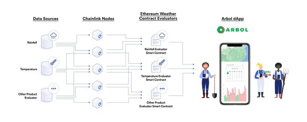 智能法律合同：重塑法律实践的未来