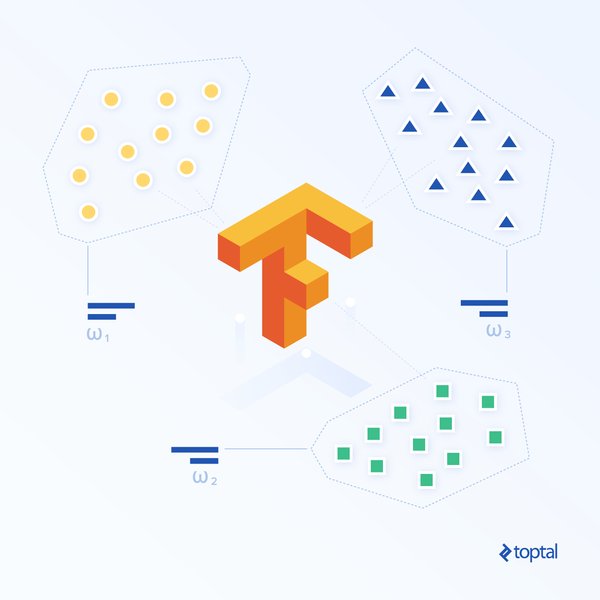 从零开始掌握TensorFlow：深度学习入门指南
