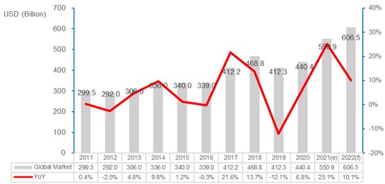 中控技术：智能制造领航者的市场表现与未来展望