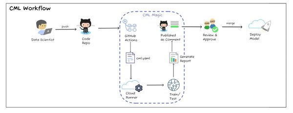 NVIDIA的挑战与机遇：全球AI竞争中的芯片巨头