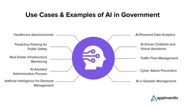 Neuralink与DOGE小组：马斯克的科技帝国如何重塑政府效率