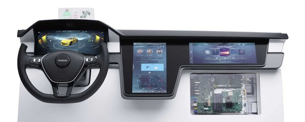 DRIVE Orin芯片：AI算力与汽车智能化的新引擎