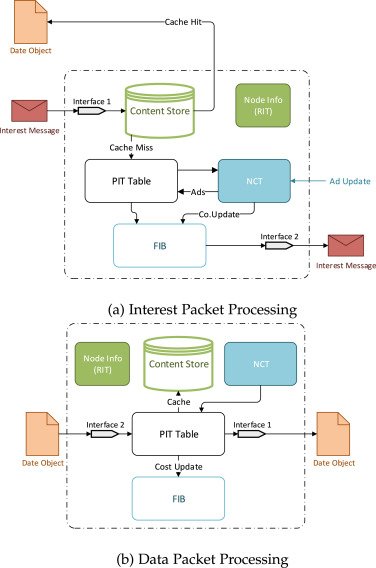 深入探索Claude SDK：提升生成式AI效率的关键更新