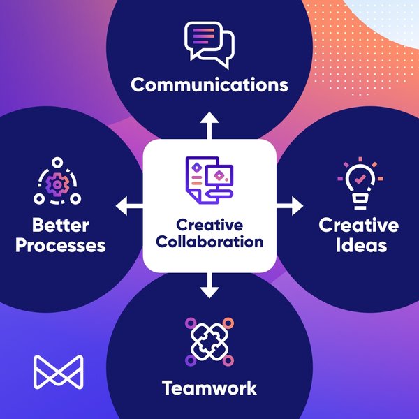Llama 3.2：Meta AI 在非洲与中东的智能化革命