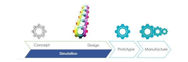 大模型自发模拟概念：ICML 24揭示语言与世界的深层理解