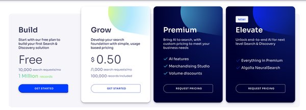 DeepSeek R1 API：成本优化与市场竞争力分析