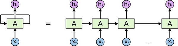 Scaling Law的终结与AI推理能力的未来