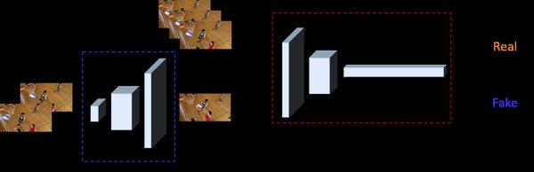 SkyReels-V1：AI短剧创作的革命性突破