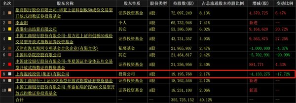 海光信息：AI时代的国产算力先锋