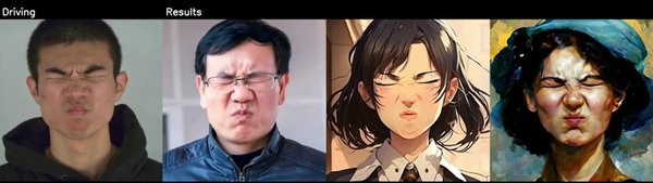 突破性表情编码器模型：X-Portrait2技术解析